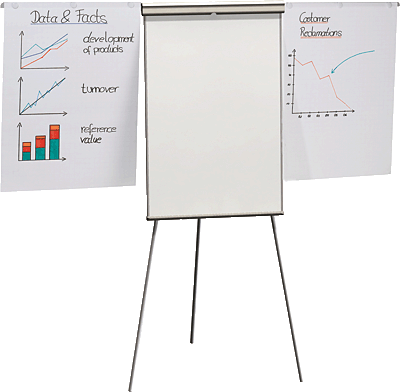 Franken Flipchart X-tra Line/EL-FC22