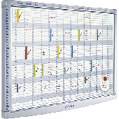 Franken EUROLine 5000/EU5000 60x91cm