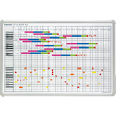 Franken Jahrskalender JK753 60x90cm