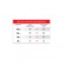 SanDisk Ultra 32 GB SDHC Speicherkarte (80 MB/s, Class 10, UHS-I)